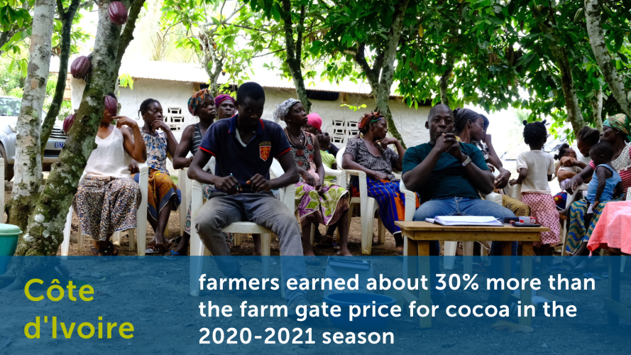 Cocoa Barometer 2022 governance policies and purchasing practices are